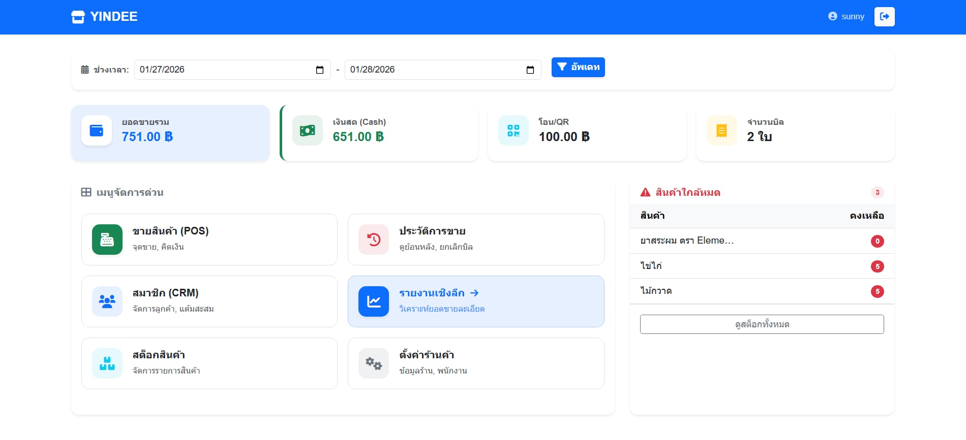 Dashboard Overview
